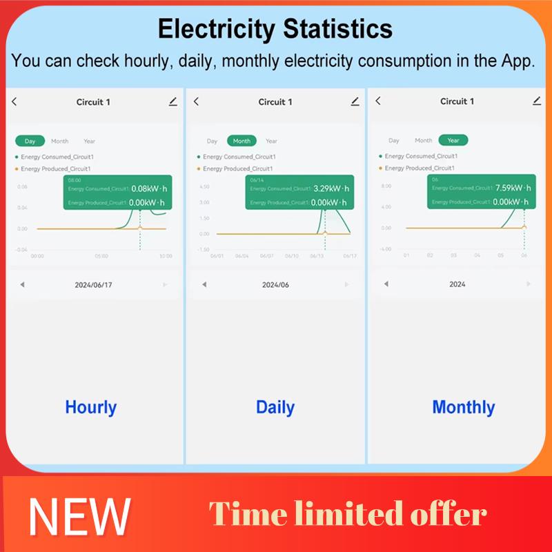 Energy Meter Din Rail Wifi - ABRN-Tuya Meteran Energi Wifi Pintar Dua