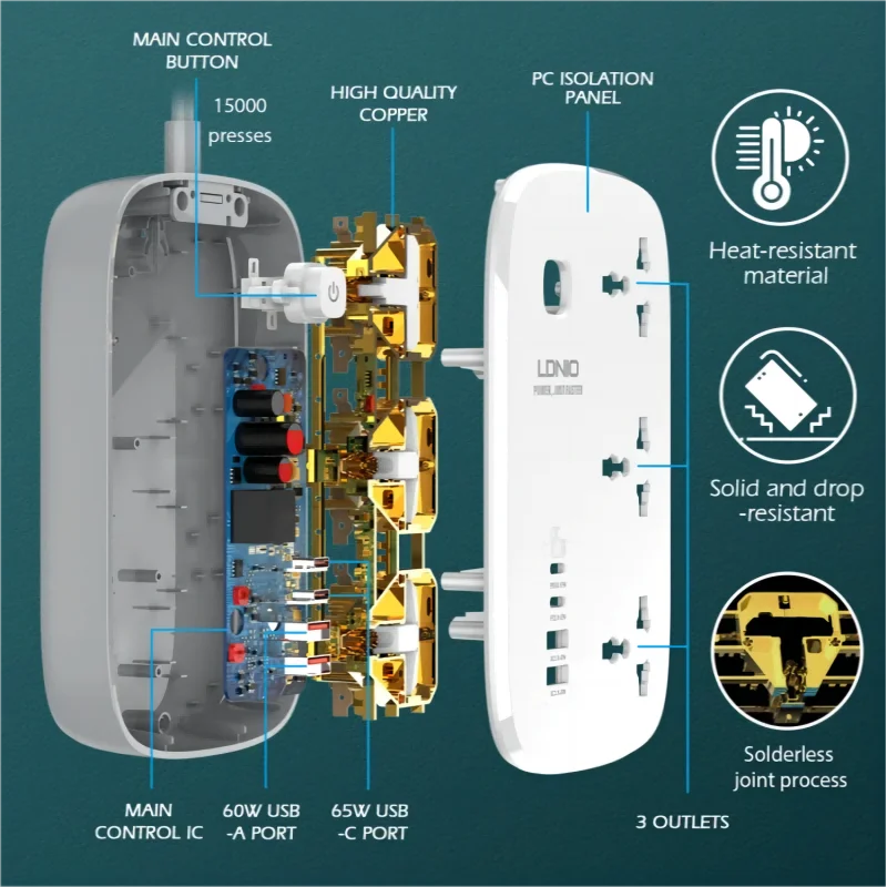 LDNIO Stop Kontak Universal de - Smart Plug Surge Protector ulasan dan harga