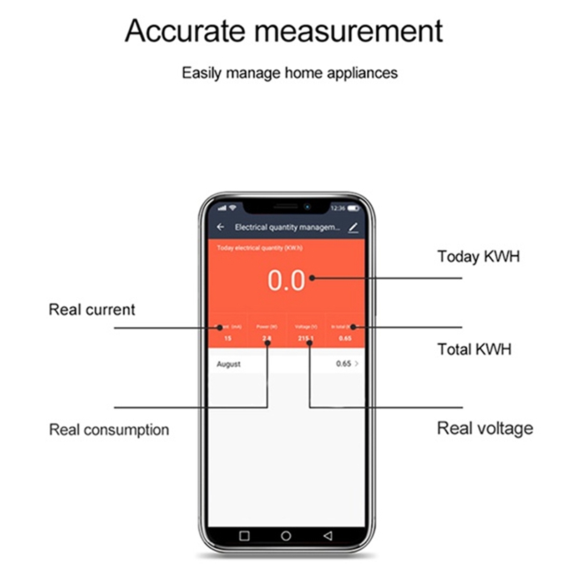 Tuya pengukur KWH listrik Wifi - Energy Meter Din Rail Wifi ulasan dan harga