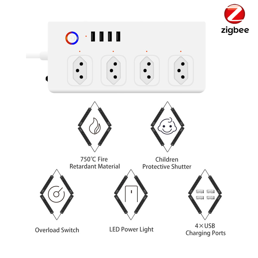 Zigbee Strip daya cerdas Brasi - Smart Power Strip 4 Outlet Usb ulasan dan harga