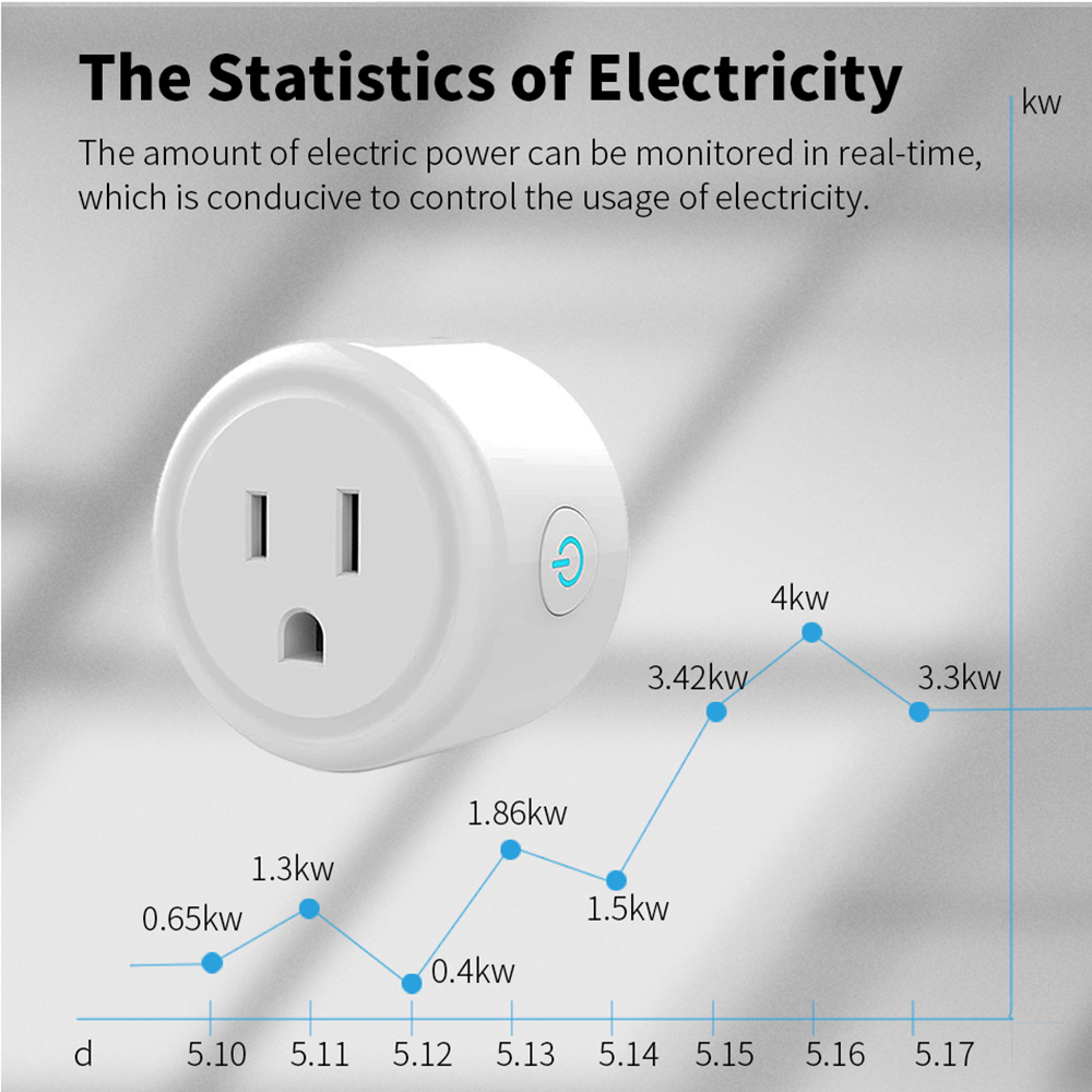 Tuya soket Cerdas Wifi, coloka - Smart Plug Energy Monitoring Wifi ulasan dan harga