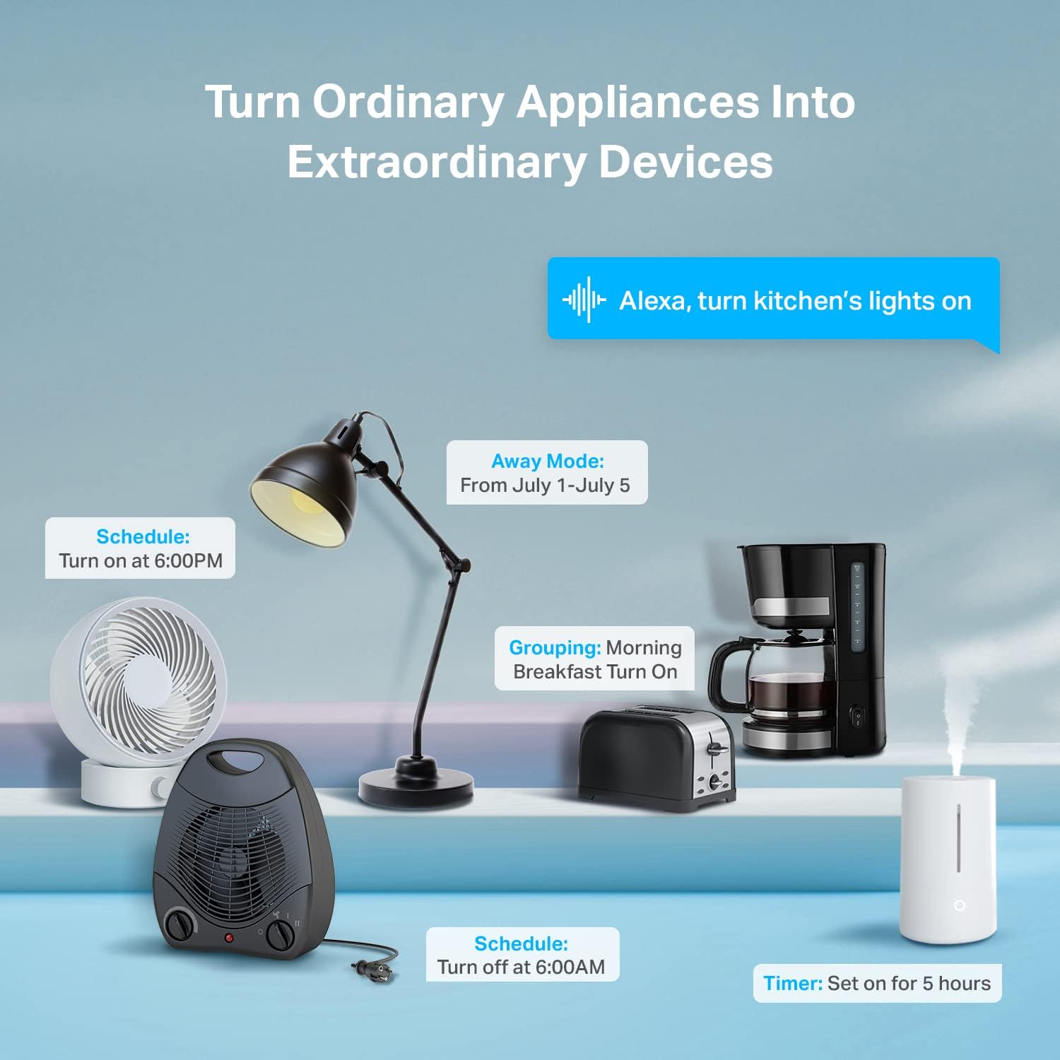 Tuya soket Cerdas Wifi, coloka - Smart Plug Energy Monitoring Wifi ulasan dan harga