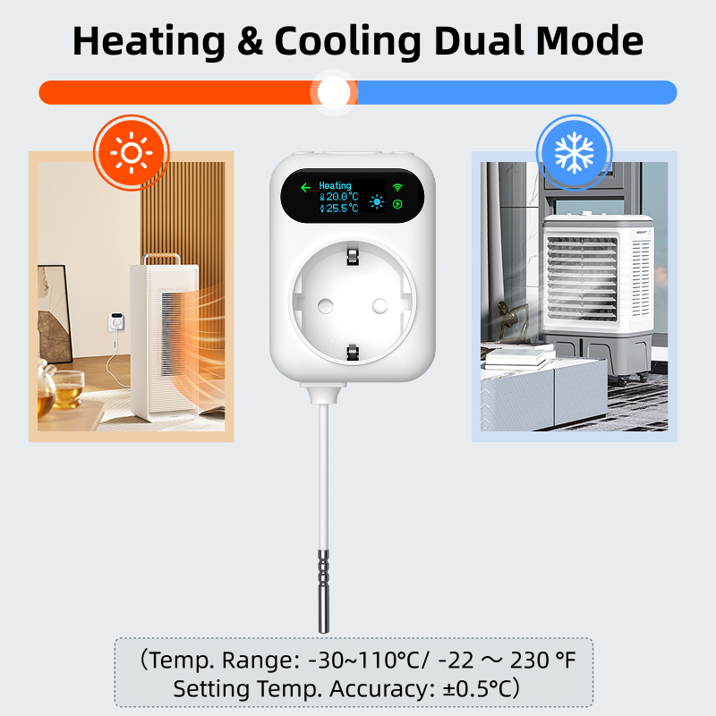 Stopkontak termostat pintar Tu - Smart Plug Energy Monitoring Wifi ulasan dan harga
