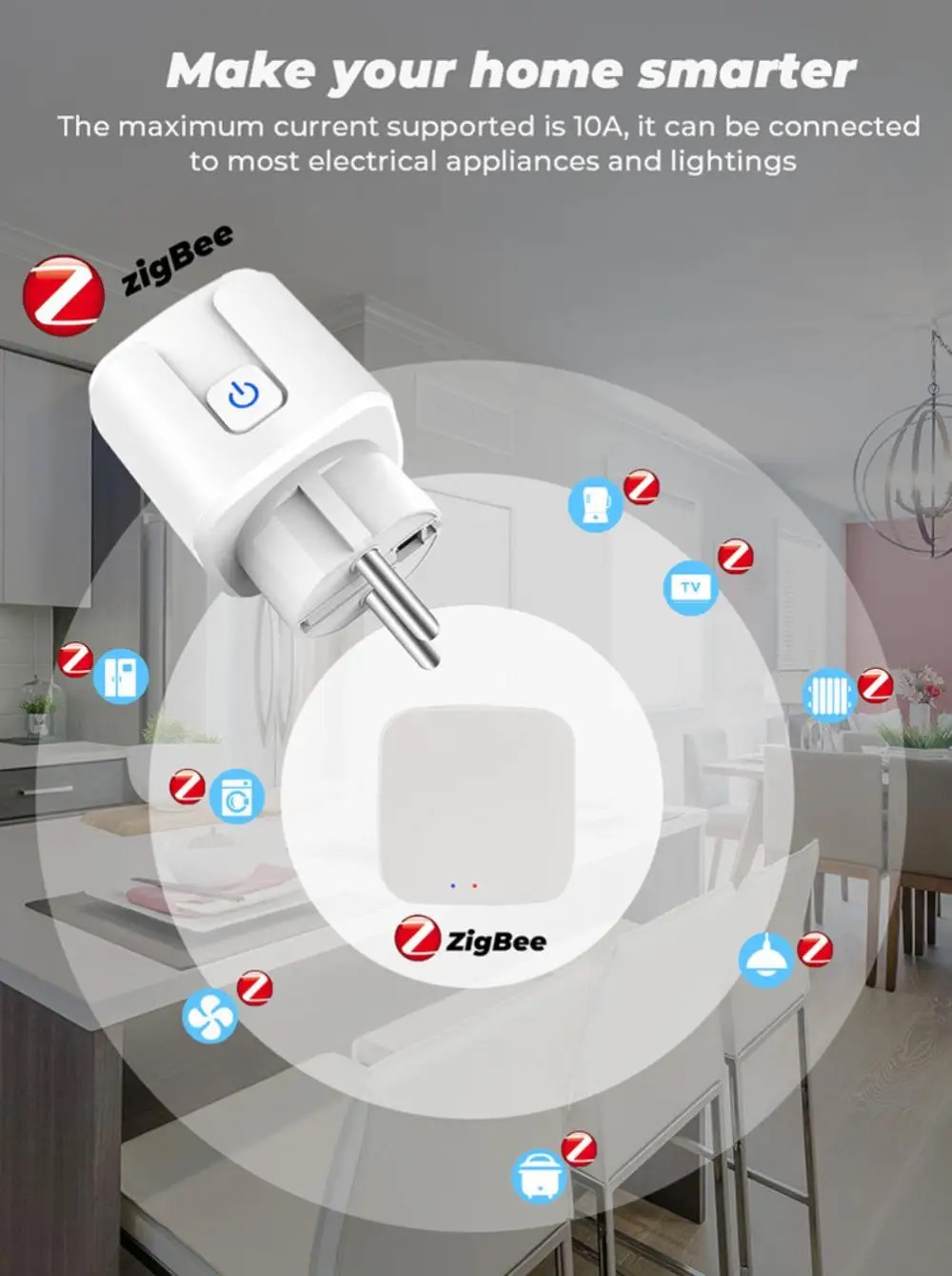 Tuya Smart Plug Zigbee EU 16A/ - Smart Plug Zigbee 16A ulasan dan harga