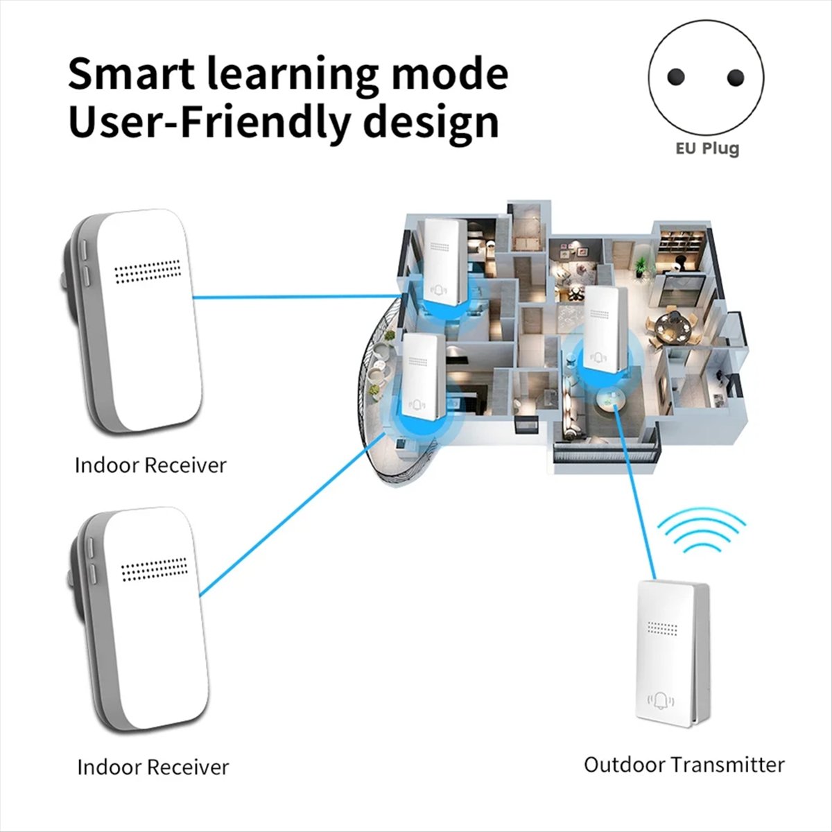 ABSF Bel Pintu Nirkabel Luar R - Smart Plug Outdoor Waterproof ulasan dan harga