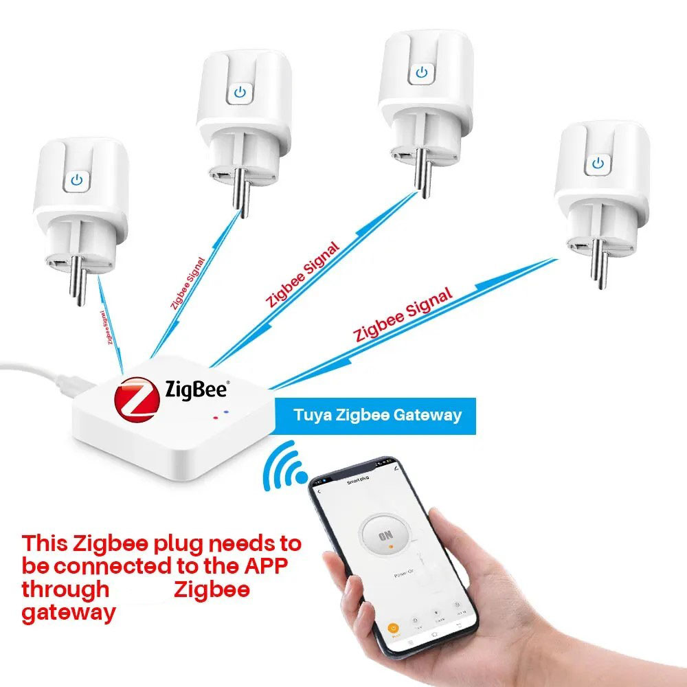Tuya Smart Plug Zigbee EU 16A/ - Smart Plug Zigbee 16A ulasan dan harga