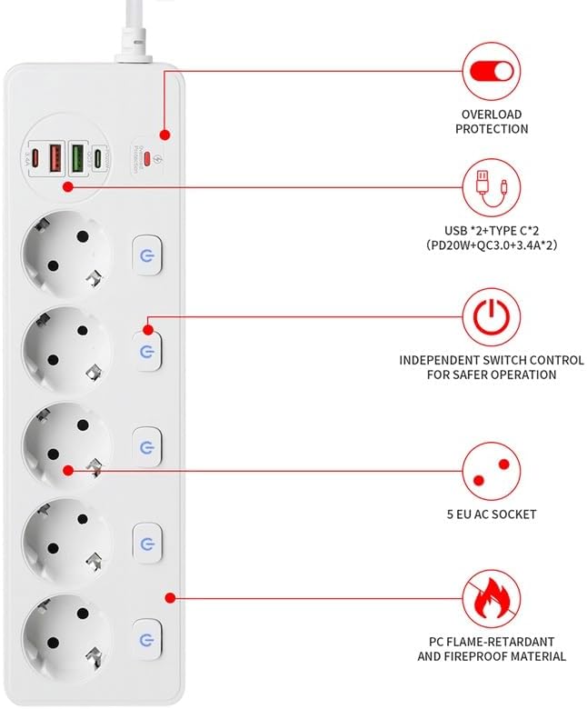 Stop Kontak Listrik Pintar EU  - Smart Power Strip 4 Outlet Usb ulasan dan harga