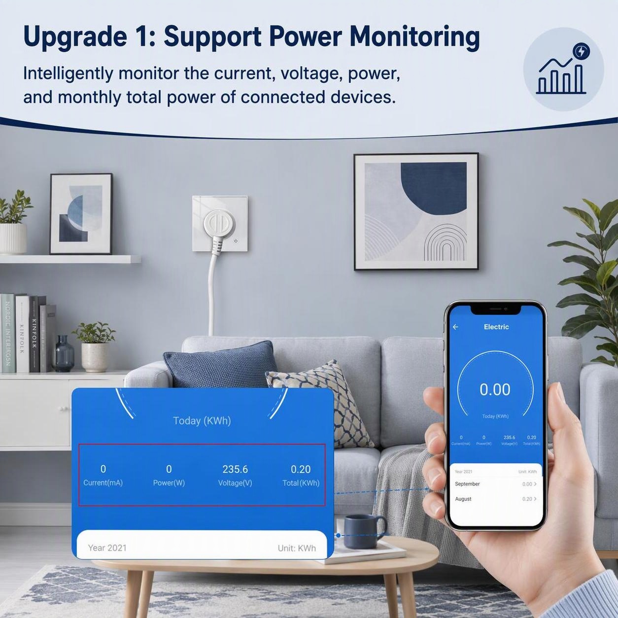 Stop Kontak Dinding Pintar WiF - Smart Socket 16A Tuya App ulasan dan harga