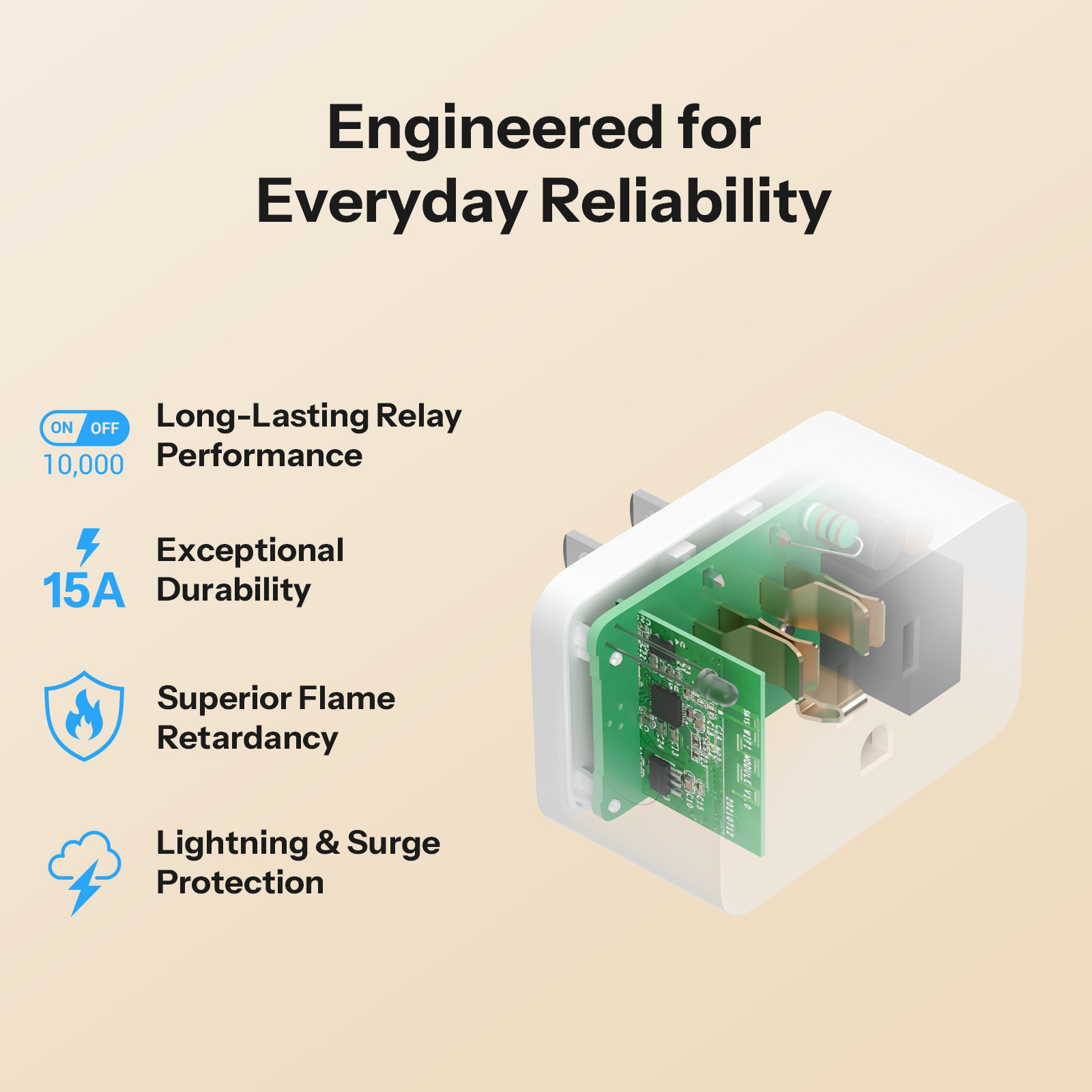 SONOFF S61STPB iPlug Gen2 Tipe - Smart Plug Energy Monitoring Wifi ulasan dan harga