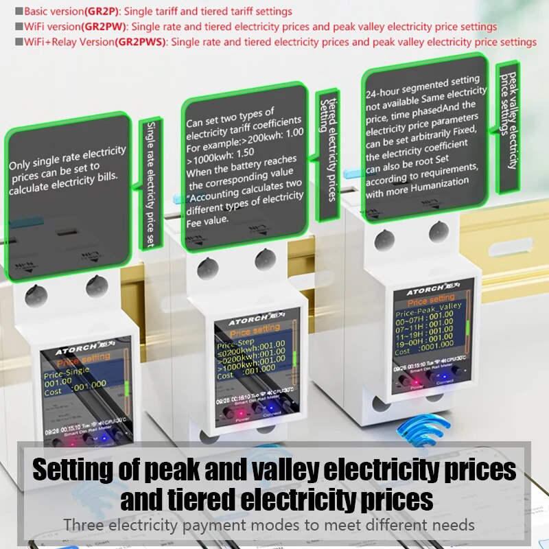 Stop Kontak Dinding 6 Lubang,  - Smart Plug Surge Protector ulasan dan harga