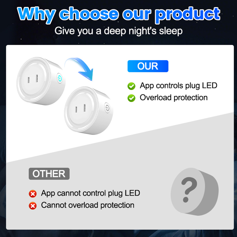 Stop Kontak Pintar Tuya Zigbee - Smart Plug Zigbee 16A ulasan dan harga