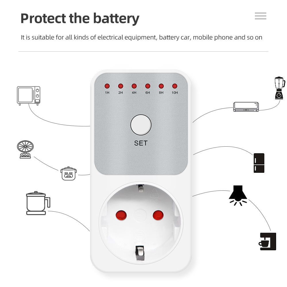 Soket sakelar Timer 10 jam Wat - Smart Socket With Timer Countdown ulasan dan harga