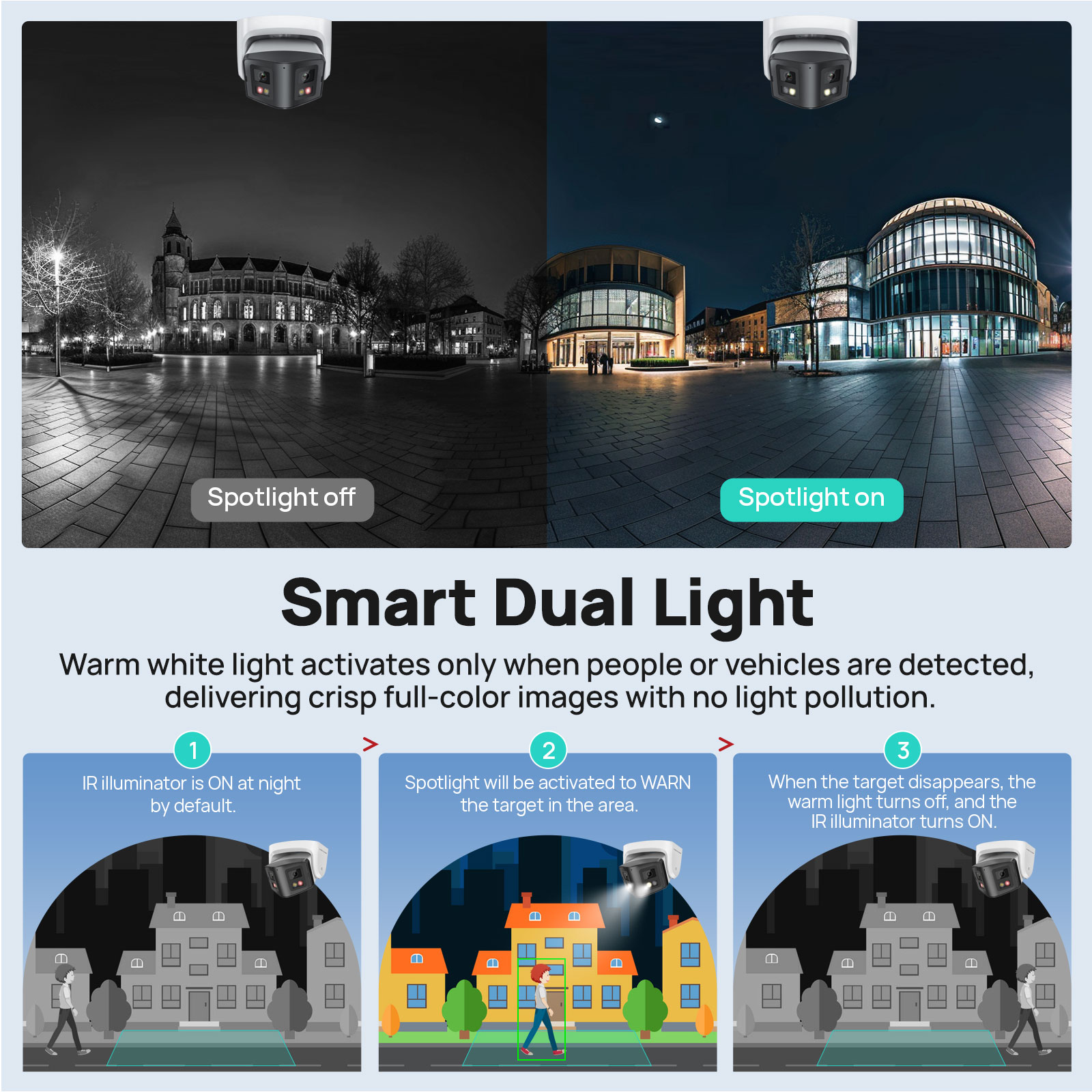 Kamera IP Pintar Panorama 4/8M - Smart Plug Outdoor Waterproof ulasan dan harga