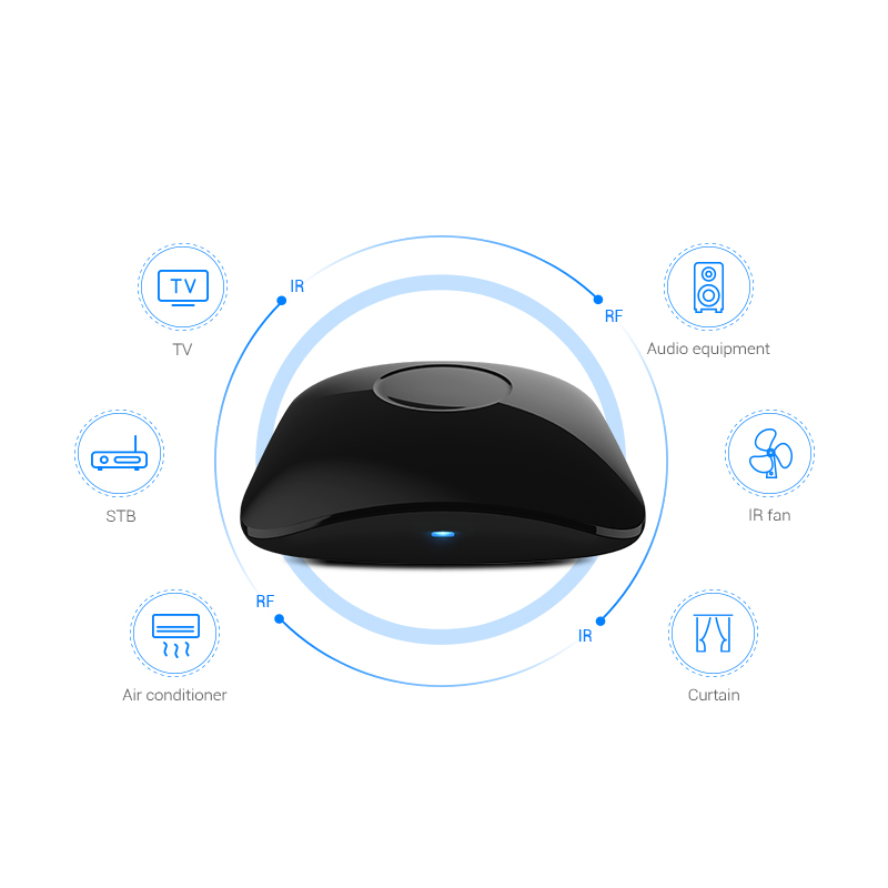 BroadLink RM4 Pro IR WiFi RF S - Smart Plug Energy Monitoring Wifi ulasan dan harga