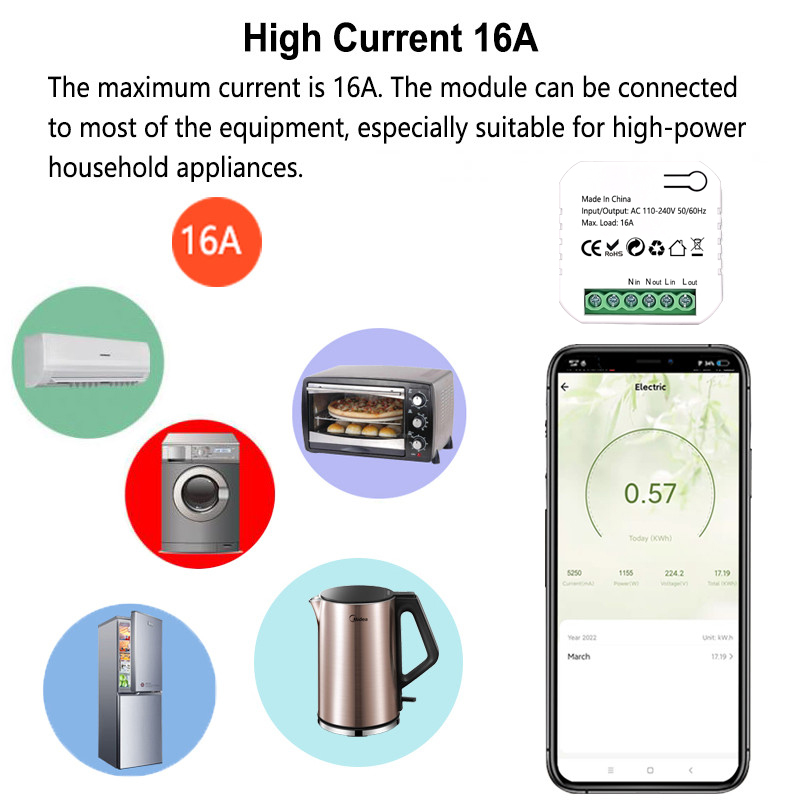 Tuya Smart ZigBee Meteran Ener - Smart Plug Zigbee 16A ulasan dan harga