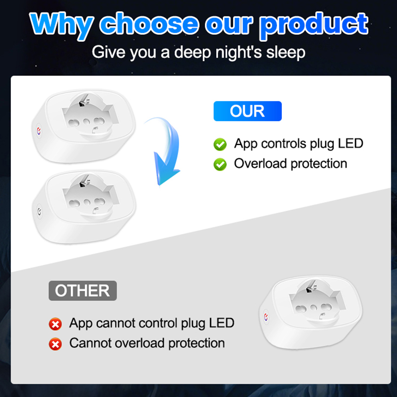 Soket WiFi Pintar BSD60 Steker - Smart Socket With Timer Countdown ulasan dan harga