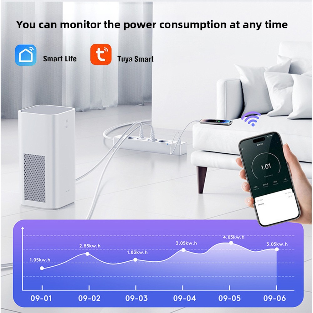 LELLKI Stopkontak WiFi 2A1C PD - Smart Plug Matter Thread ulasan dan harga