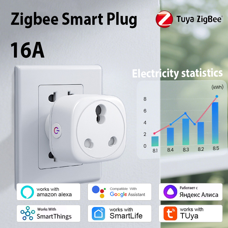 Tuya South Africa Plug 16A/20A - Smart Plug Zigbee 16A ulasan dan harga