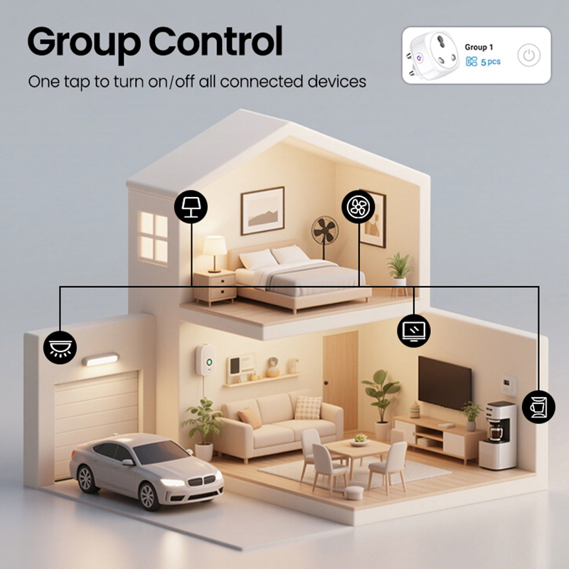 Tuya South Africa Plug 16A/20A - Smart Plug Zigbee 16A ulasan dan harga