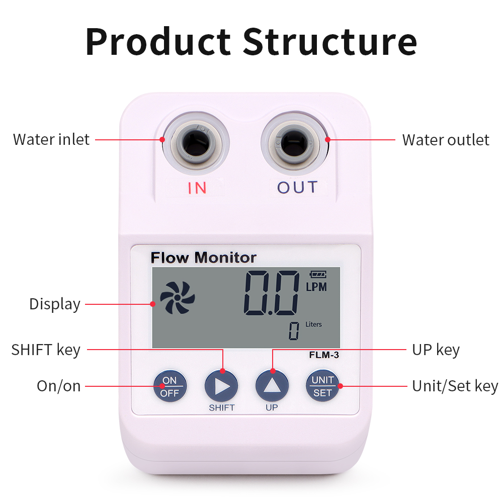 FLM-3 Monitor arus Digital, me - Smart Plug Outdoor Waterproof ulasan dan harga
