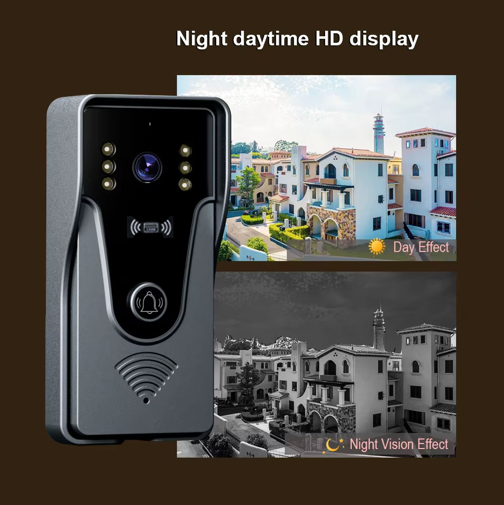 Tuya bel pintu nirkabel layar  - Smart Plug Energy Monitoring Wifi ulasan dan harga