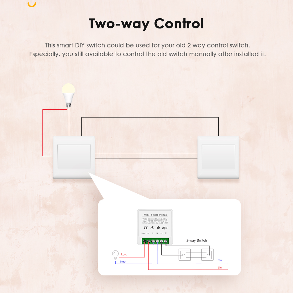 IHSENO Tuya Zigbee 3.0 DIY Sak - Smart Plug Mini Alexa Google ulasan dan harga